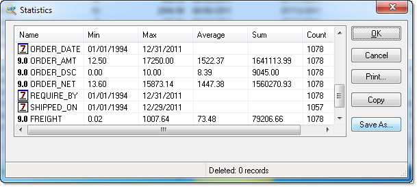 Statistics in DBF File