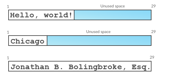 before optimization