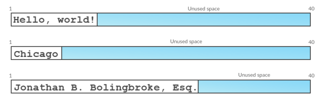 before optimization